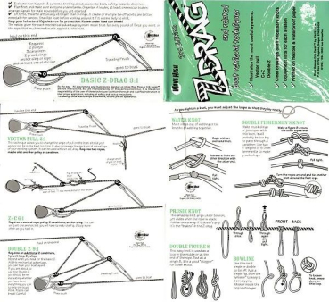 Preview: Z- Drag  cript sheet