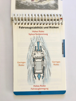Preview: Handbuch Fliesswasserretter