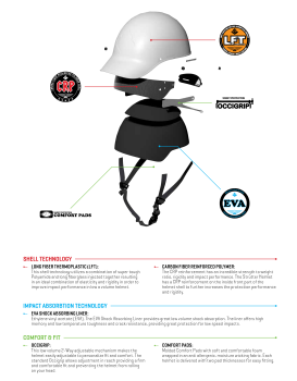 Preview: Explosionszeichnung 'Strutter' von Sweet