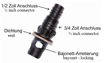 Ventiladapter Bayonett für Grabner Boote