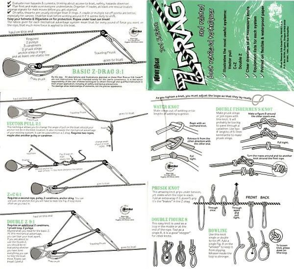 Z- Drag  cript sheet