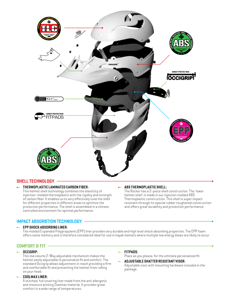 'Rocker Fullface' von Sweet