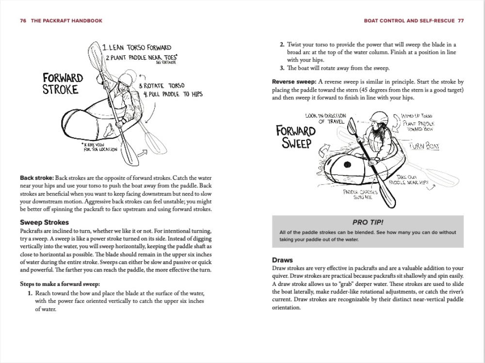 The Packraft Handbook